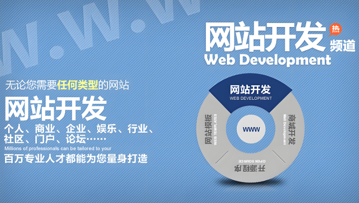 廣東網(wǎng)站建設(shè)：如何打造高質(zhì)量網(wǎng)站？
